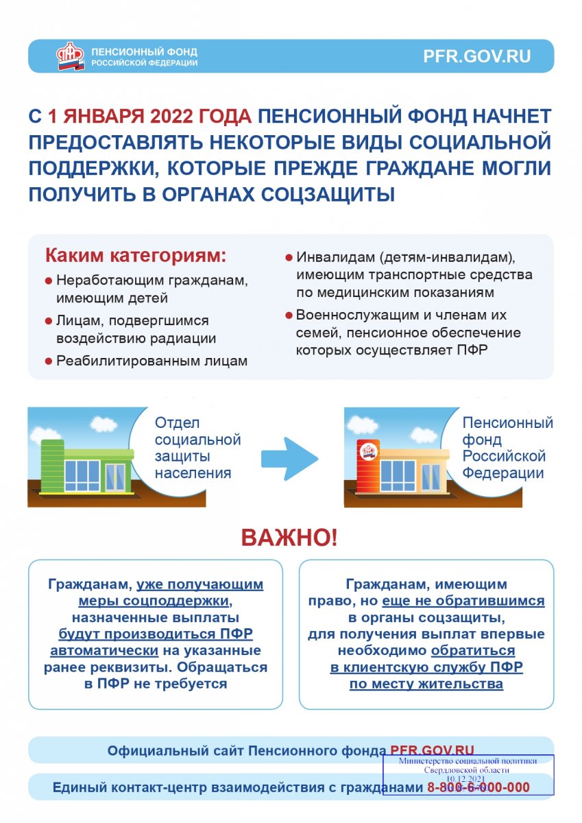 ВНИМАНИЕ!!! :: Новости :: Государственное автономное учреждение социального  обслуживания Свердловской области «Комплексный центр социального  обслуживания населения Тагилстроевского района города Нижний Тагил»