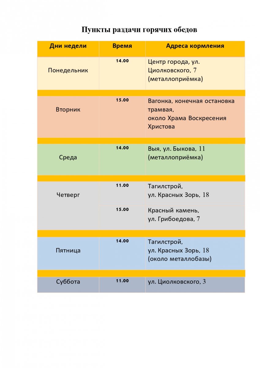 Как помочь бездомным зимой :: Новости :: Государственное автономное  учреждение социального обслуживания Свердловской области «Комплексный центр  социального обслуживания населения Тагилстроевского района города Нижний  Тагил»